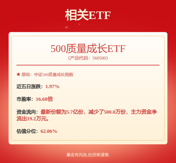创牛配资 产销双增！宇通客车一季度营收64.18亿元，累计销售客车9011辆