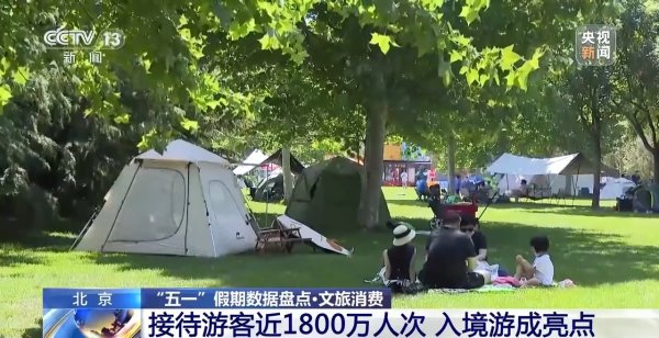 联丰优配  “五一”假期全国旅游市场大幅升温 一组数据看文旅消费→
