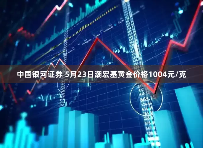 中国银河证券 5月23日潮宏基黄金价格1004元/克