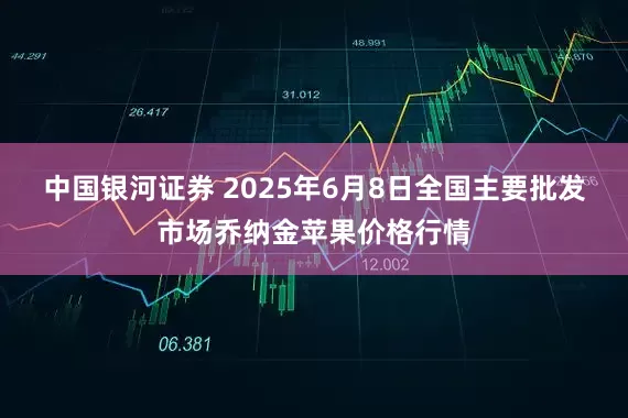 中国银河证券 2025年6月8日全国主要批发市场乔纳金苹果价格行情