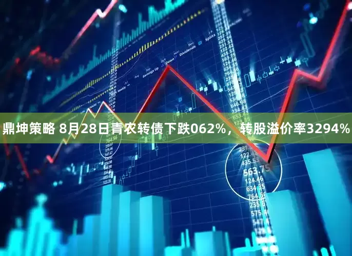 鼎坤策略 8月28日青农转债下跌062%，转股溢价率3294%